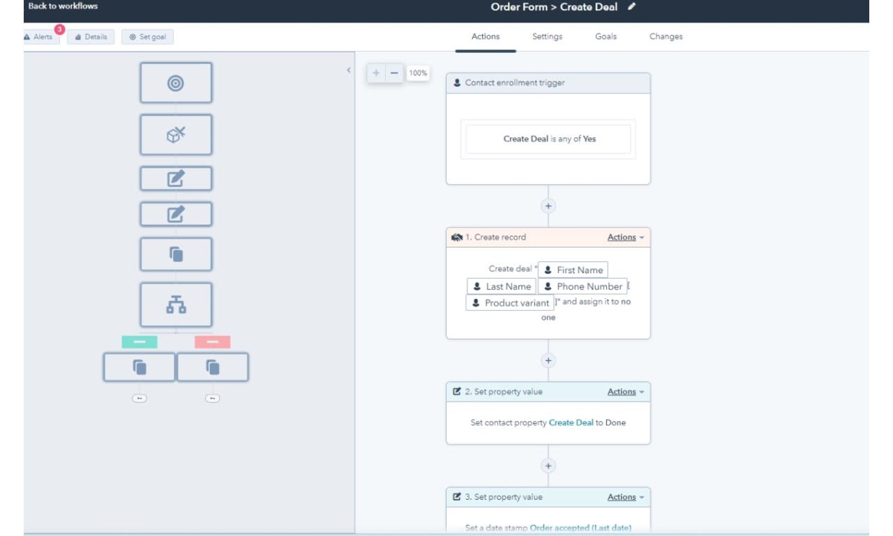 Provide An In Depth Overview Of Hubspot Crm