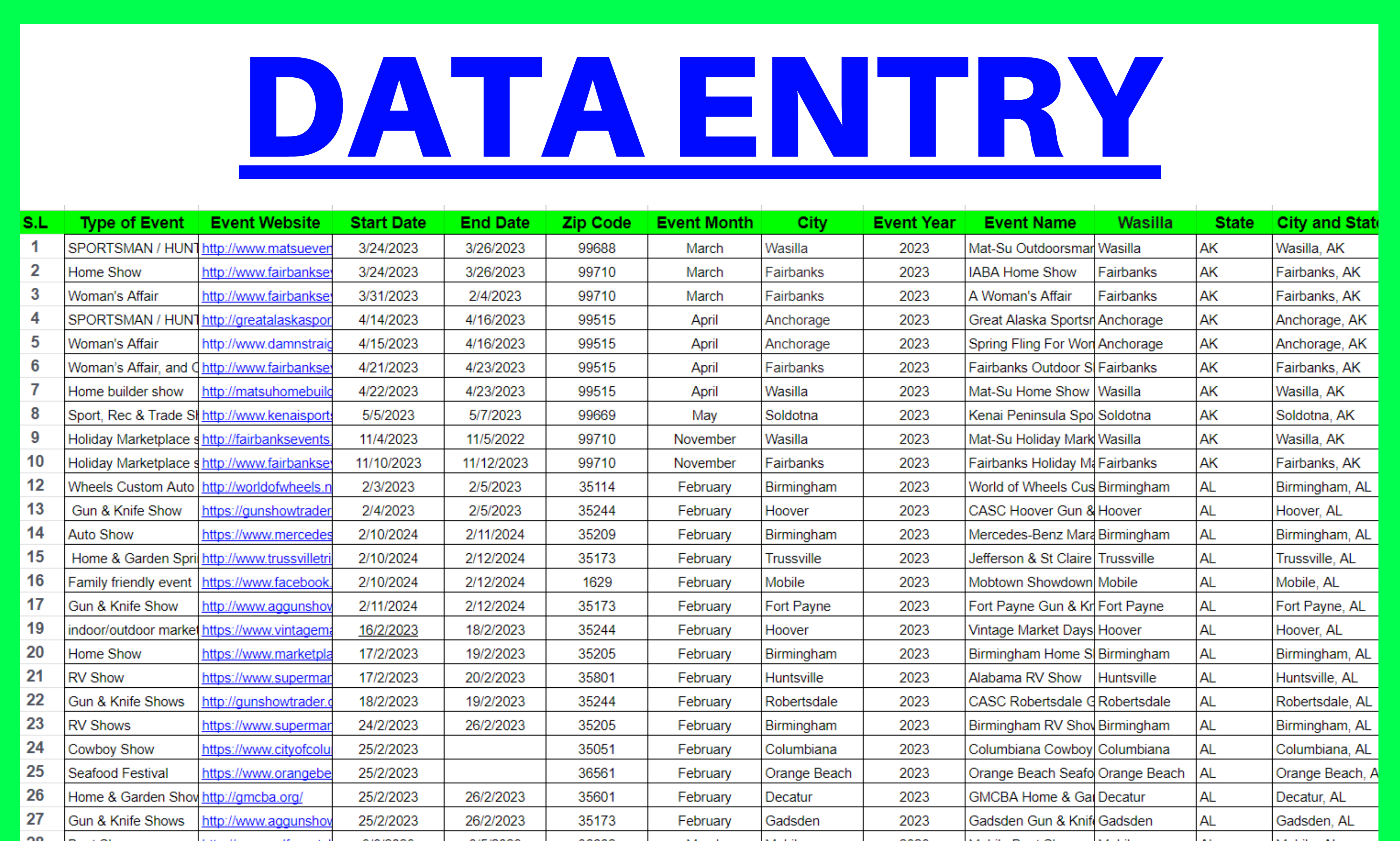 Do Accurate Data Entry, Copy Paste, Excel Data Entry, Web Research, Web Scraping