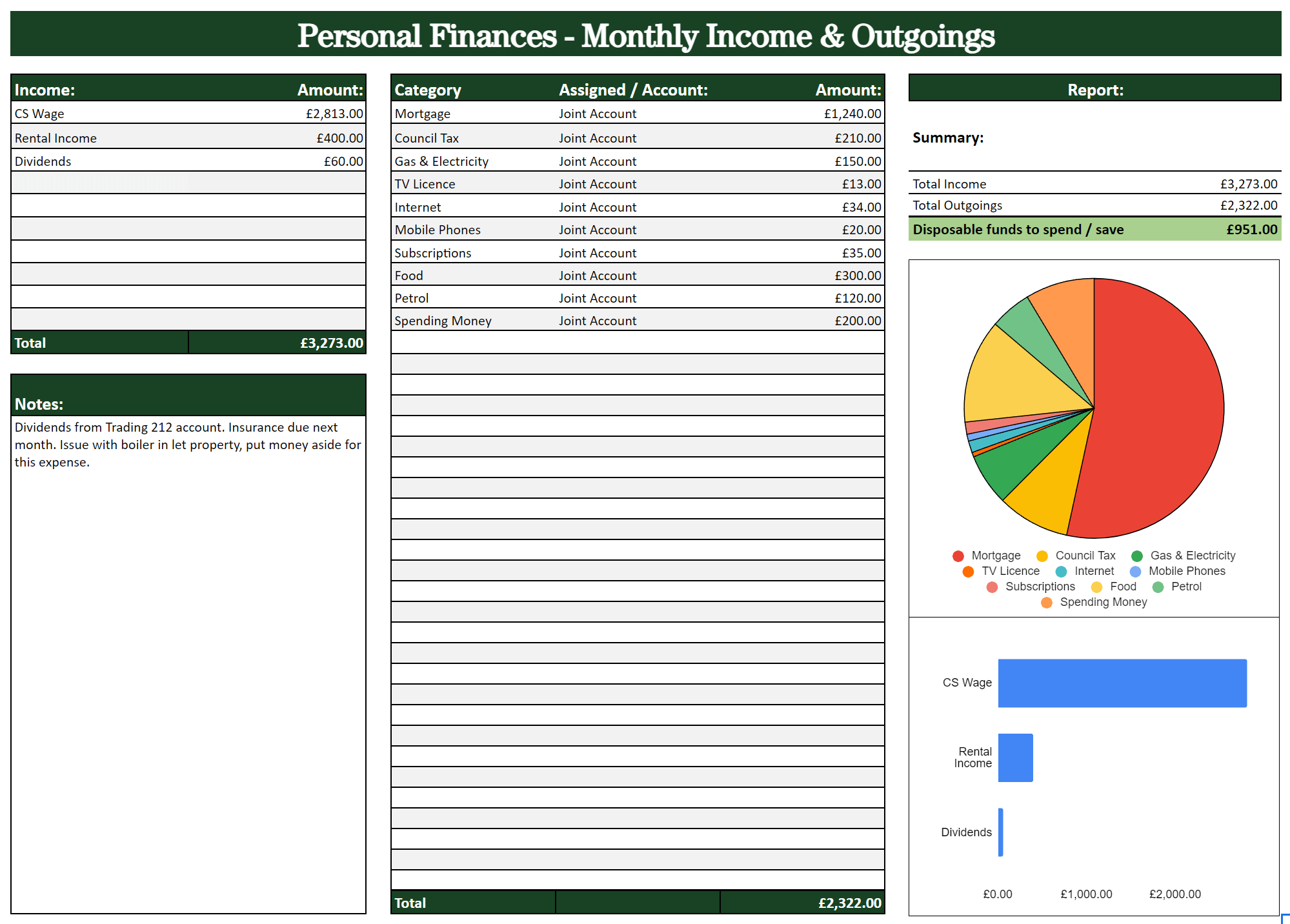 Create Basic Or Complex Spreadsheet Templates