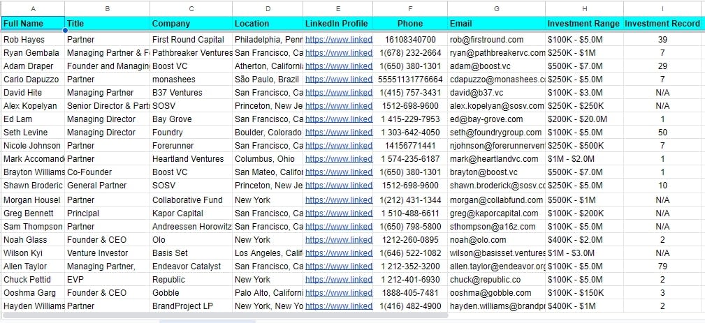 Do Data Entry, Copy Paste, Web Research, Data Collection, And Excel Data Entry