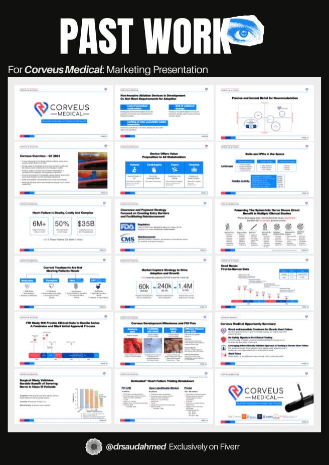 Redesign Business Powerpoint Presentation