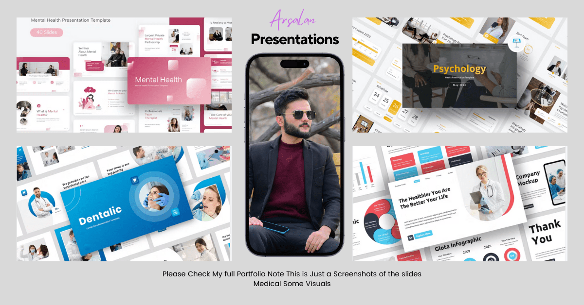 Do Sales Powerpoint Presentation, Letterhead, Canva, Pitch Deck