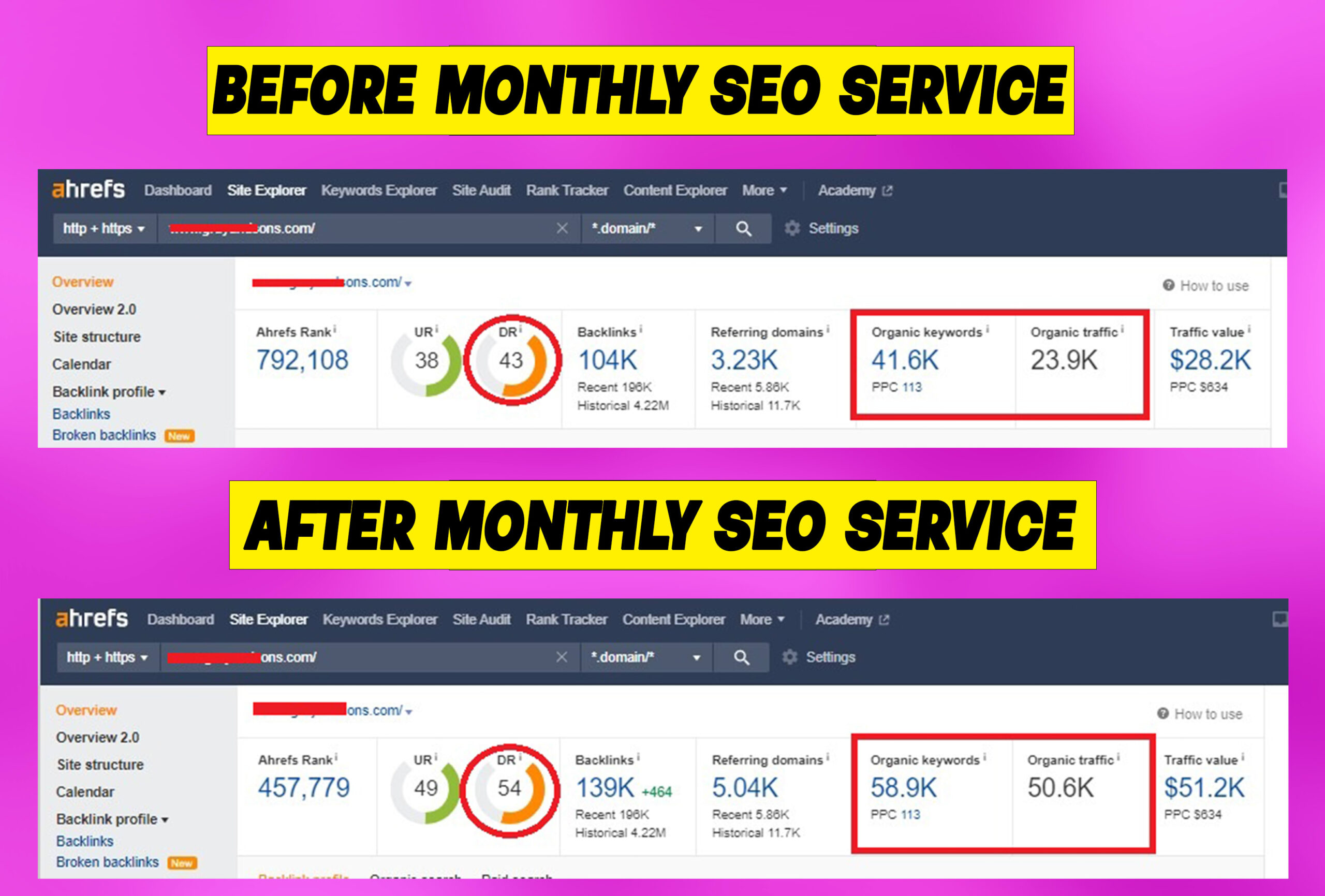 Do Monthly Off Page Seo Service With High Authority White Hat Dofollow Backlinks