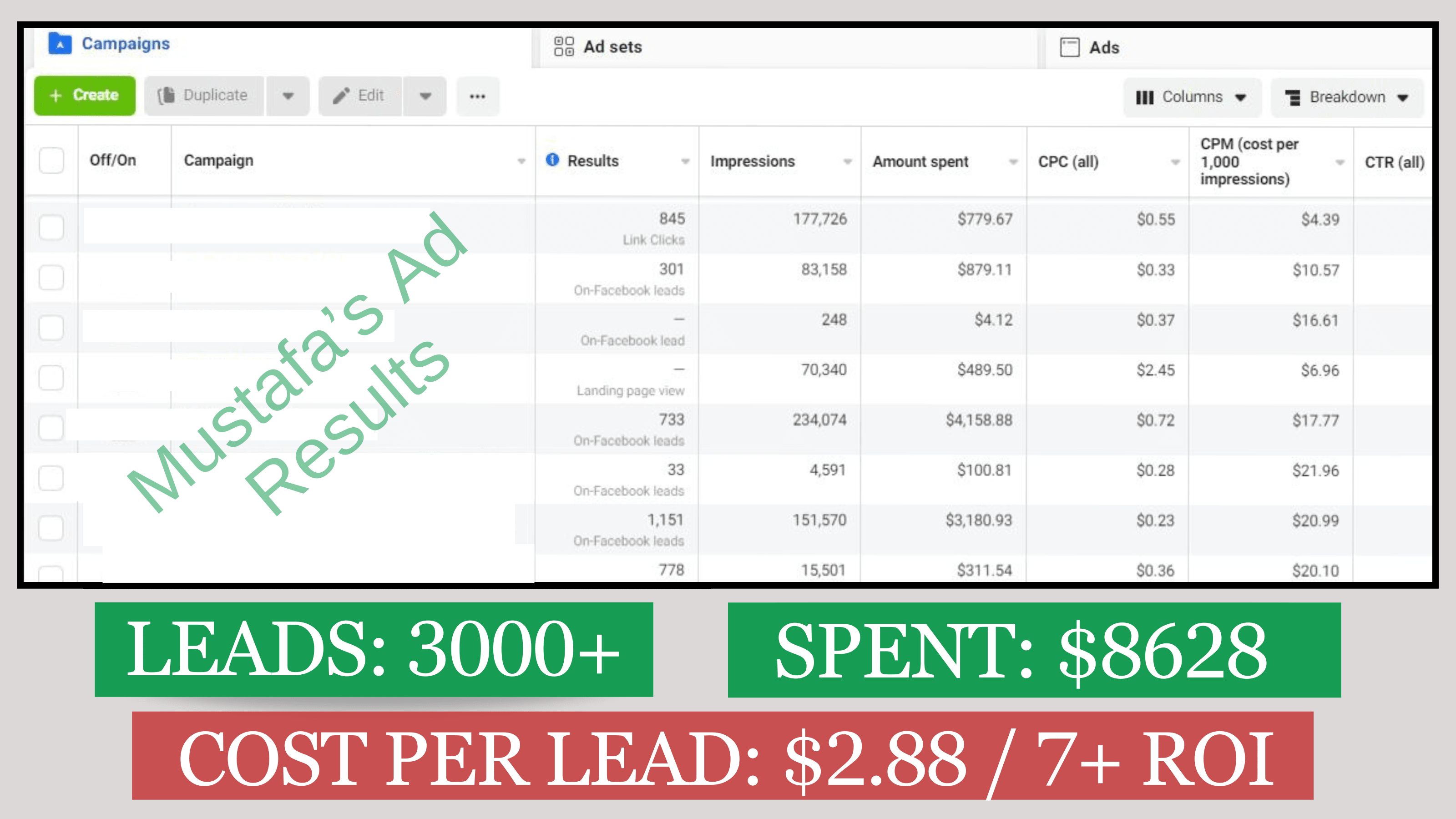 Setup Fb And Ig Ads For Sales, Leads, And Traffic Campaigns