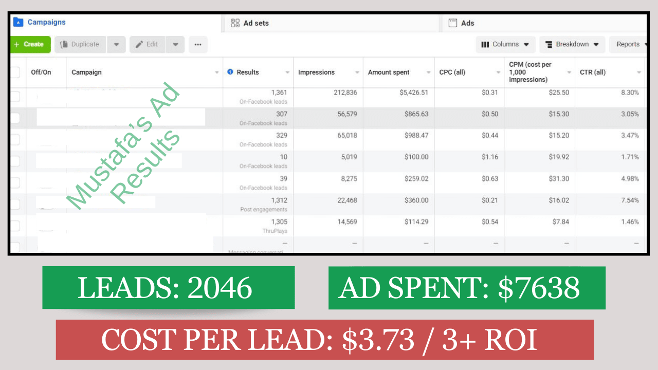 Setup Fb And Ig Ads For Sales, Leads, And Traffic Campaigns