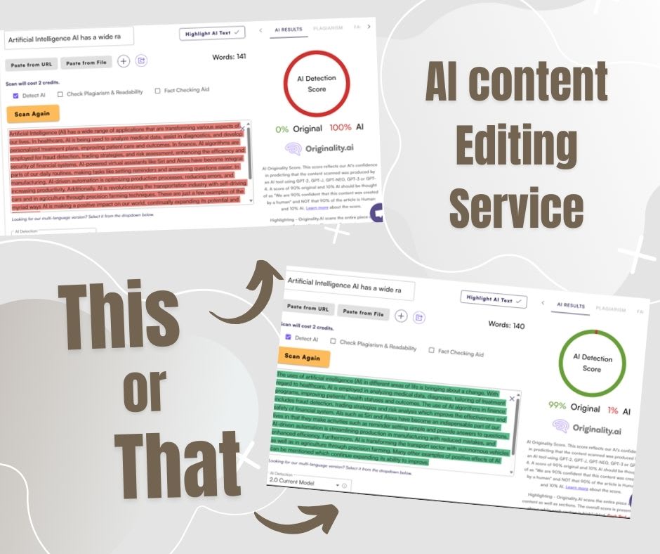 Manually Edit And Paraphrase Your Ai Written Content 24 Hours