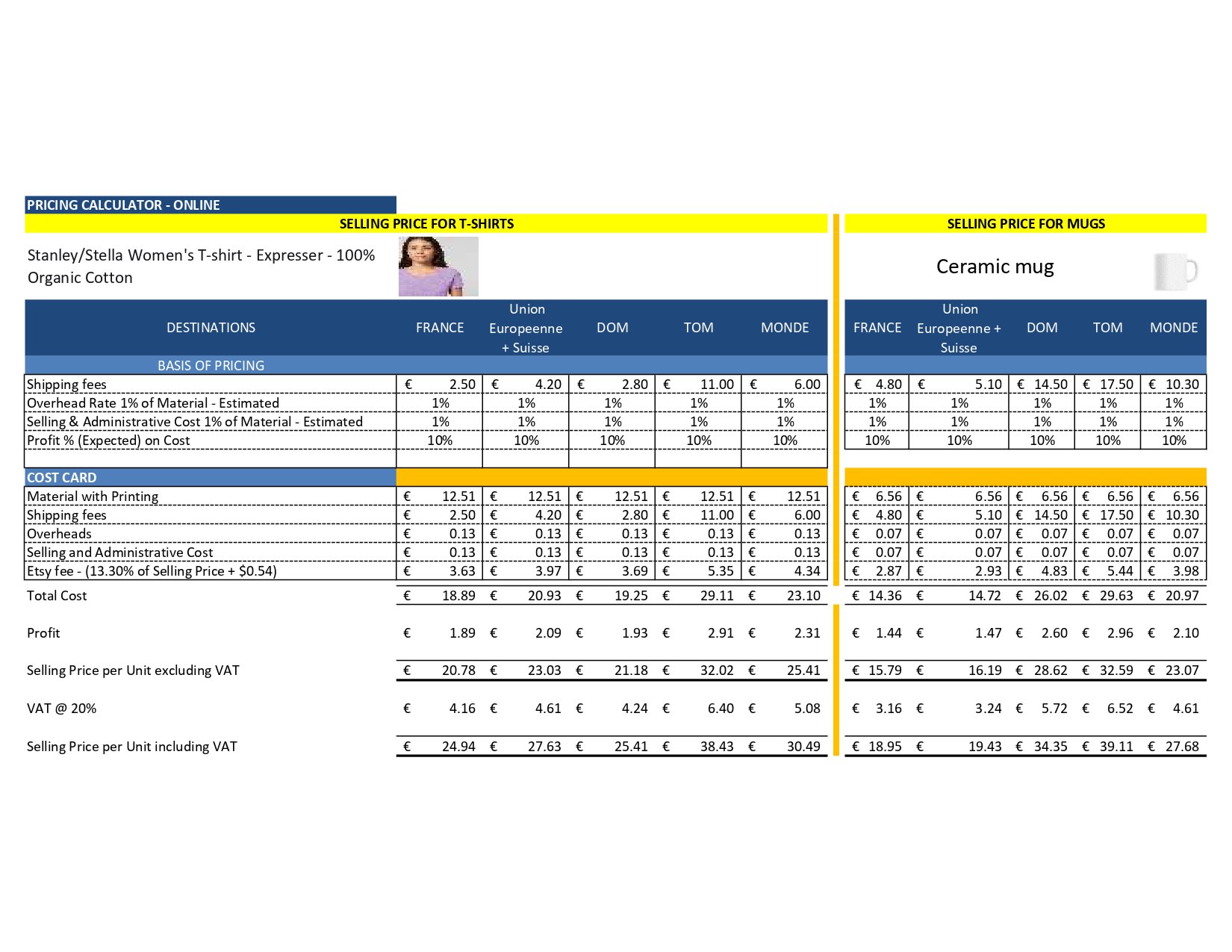 Design Customized Pricing Strategy Pricing Model Or Pricing Plan