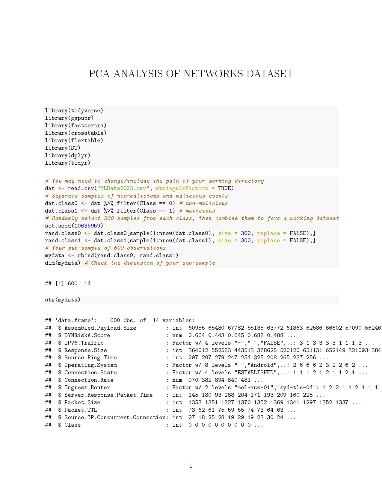 Do R Programming, Rstudio, Data Analysis, Visualization, Machine Learning