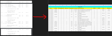 Do Fastest Excel Data Entry, Copy Paste, Pdf To Excel, Web Research