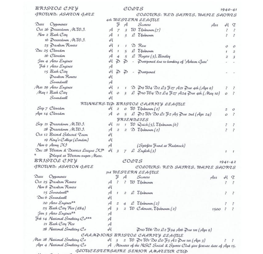 Do Fast Excel Data Entry, Copy Paste, Typing, Virtual Assistant, And Data Entry