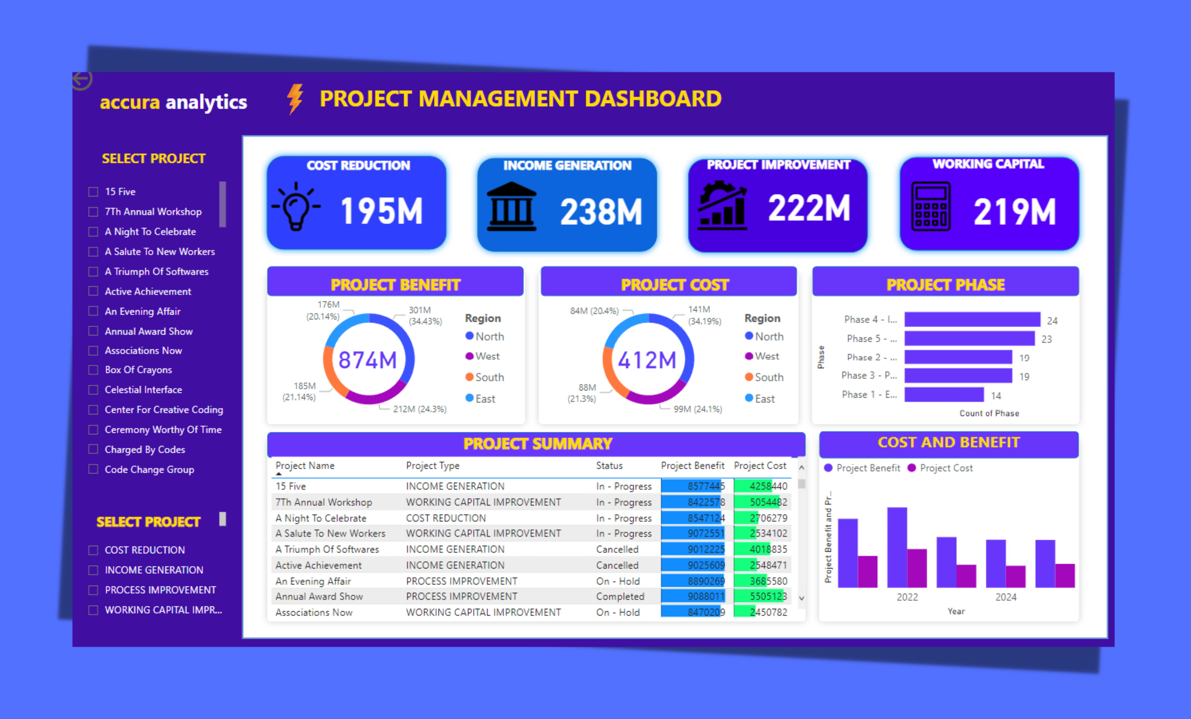 Join Your Team As A Part Time Power Bi Developer