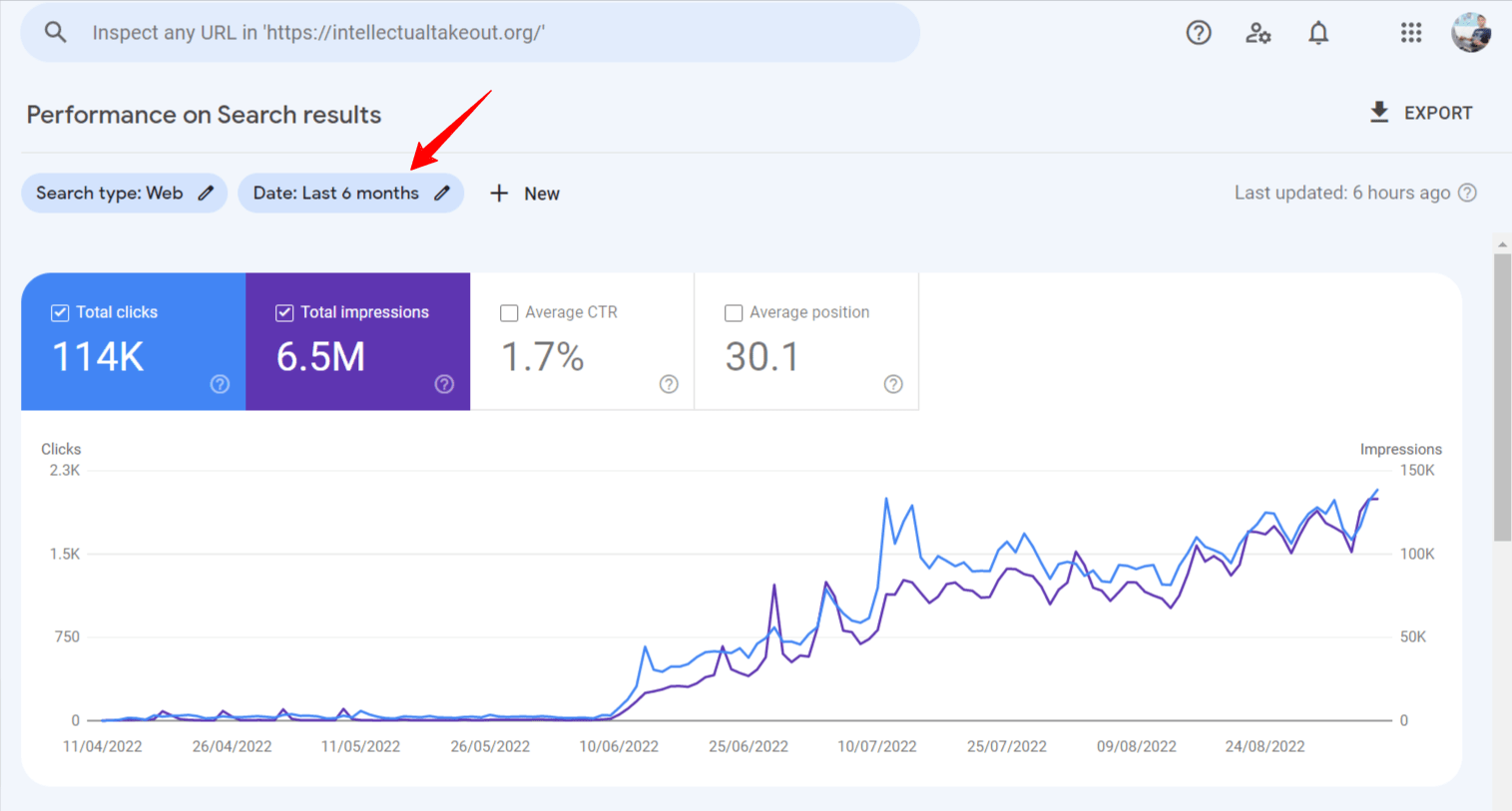 Set Up Rank Math Seo With 90 Score