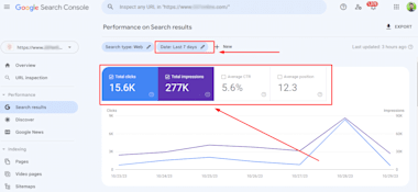 Fix Technical And On Page Seo, Google Index, 404 Error, Xml Sitemap And Robots