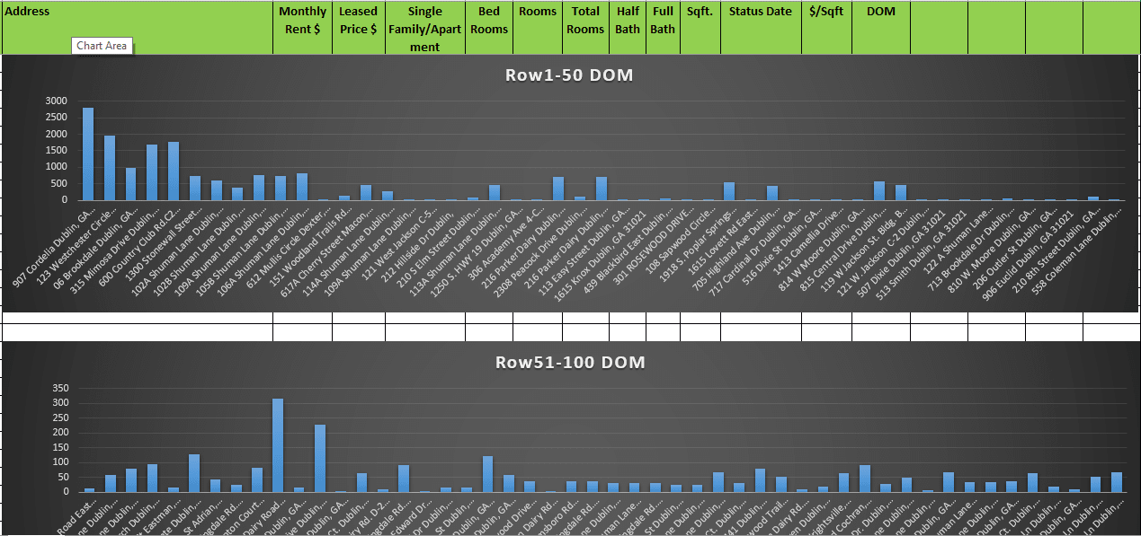 Do Professional Excel Data Entry, Copy Paste, Web Research And Typing