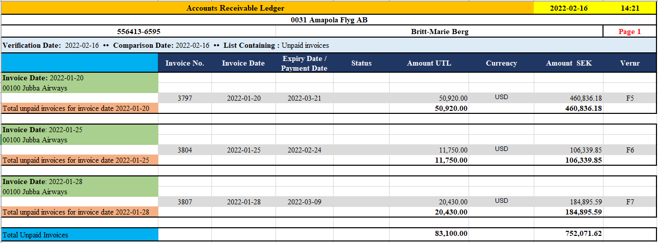 Do Professional Excel Data Entry, Copy Paste, Web Research And Typing