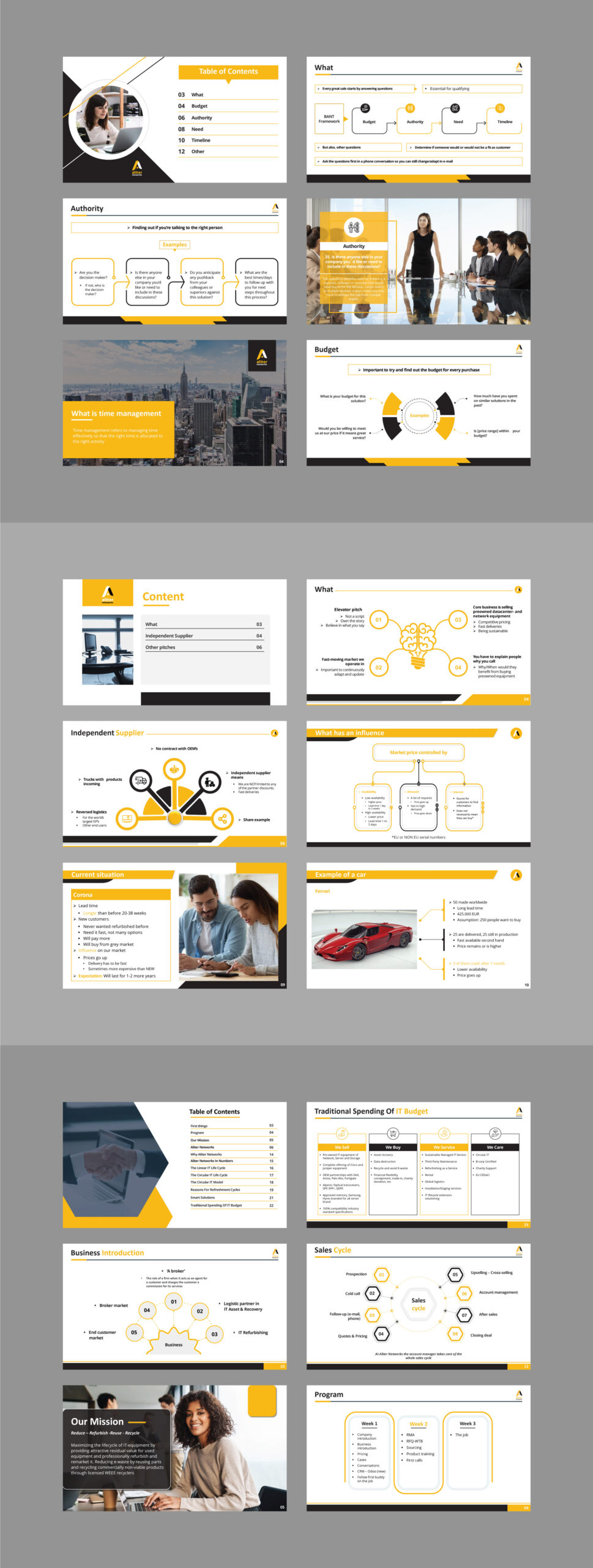 Design Powerpoint Presentation Template And Business Ppt Slides