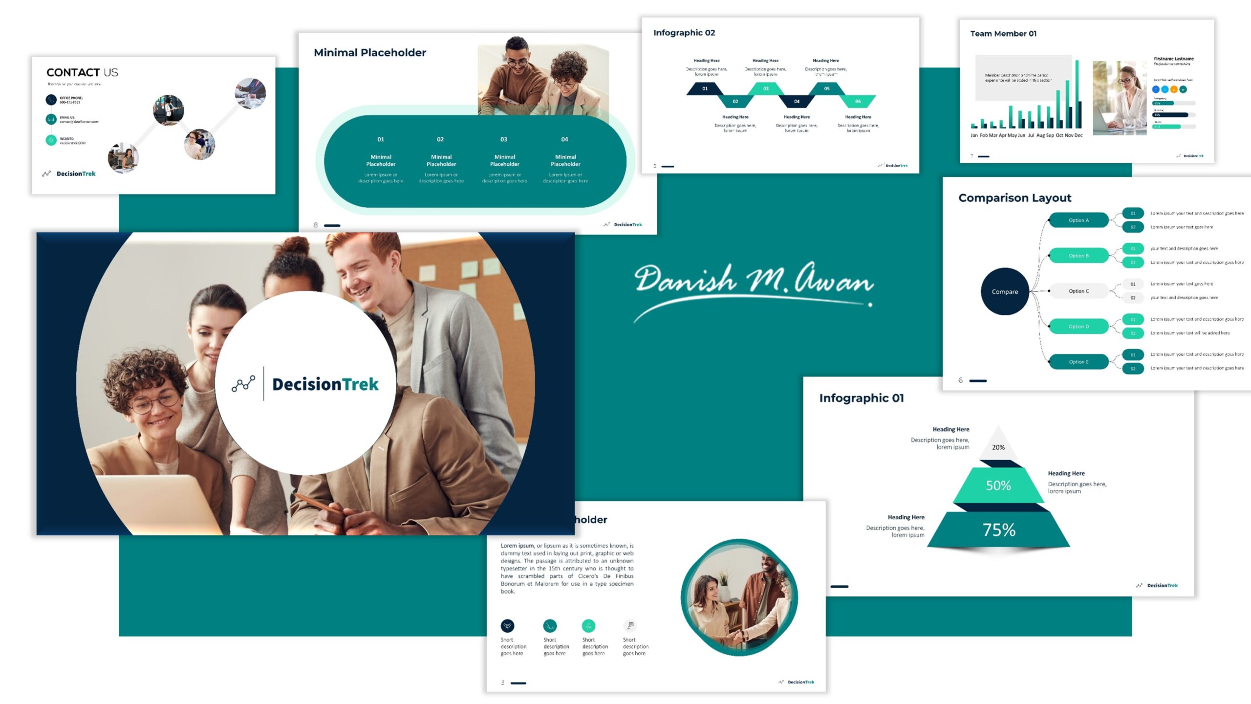 Design Your Business Powerpoint Presentation Or Google Slides