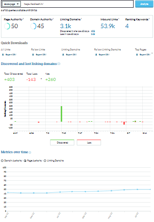 Build 450 High Dr Da Profile Backlinks Manually For Seo Link Building