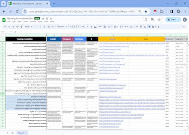 Do Excel Google Spreadsheet Data Entry Work Professionally