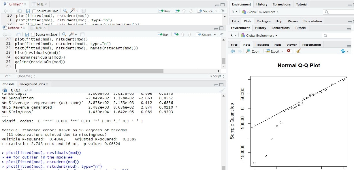 Perform Statistical Data Analysis With R, Spss Or Minitab