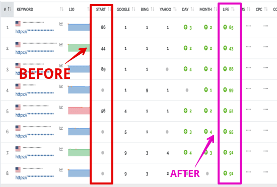 Implement Seo Optimised Xml Sitemap Practice For Google Index