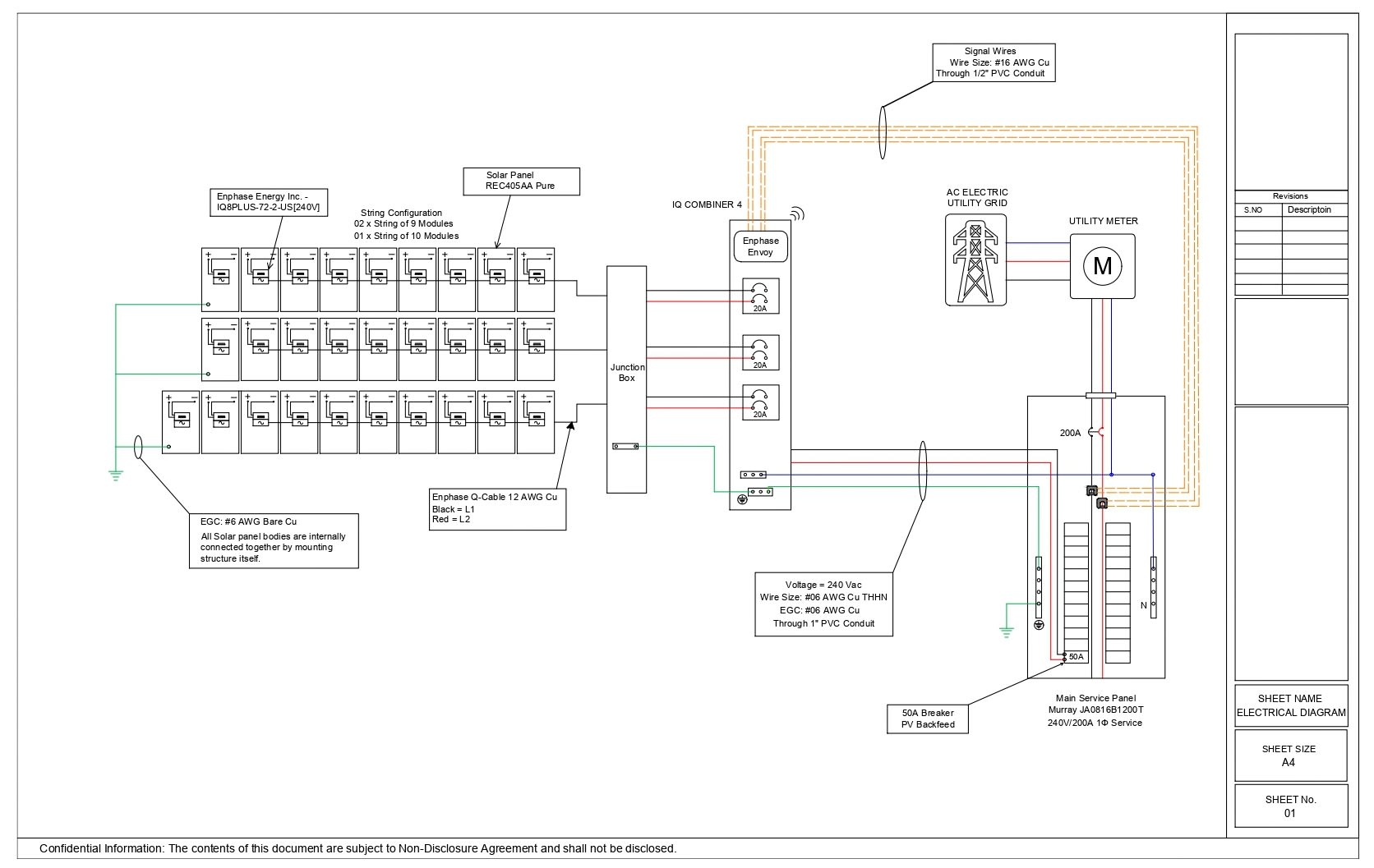 Do Pvsyst Reports For Solar Pv Projects