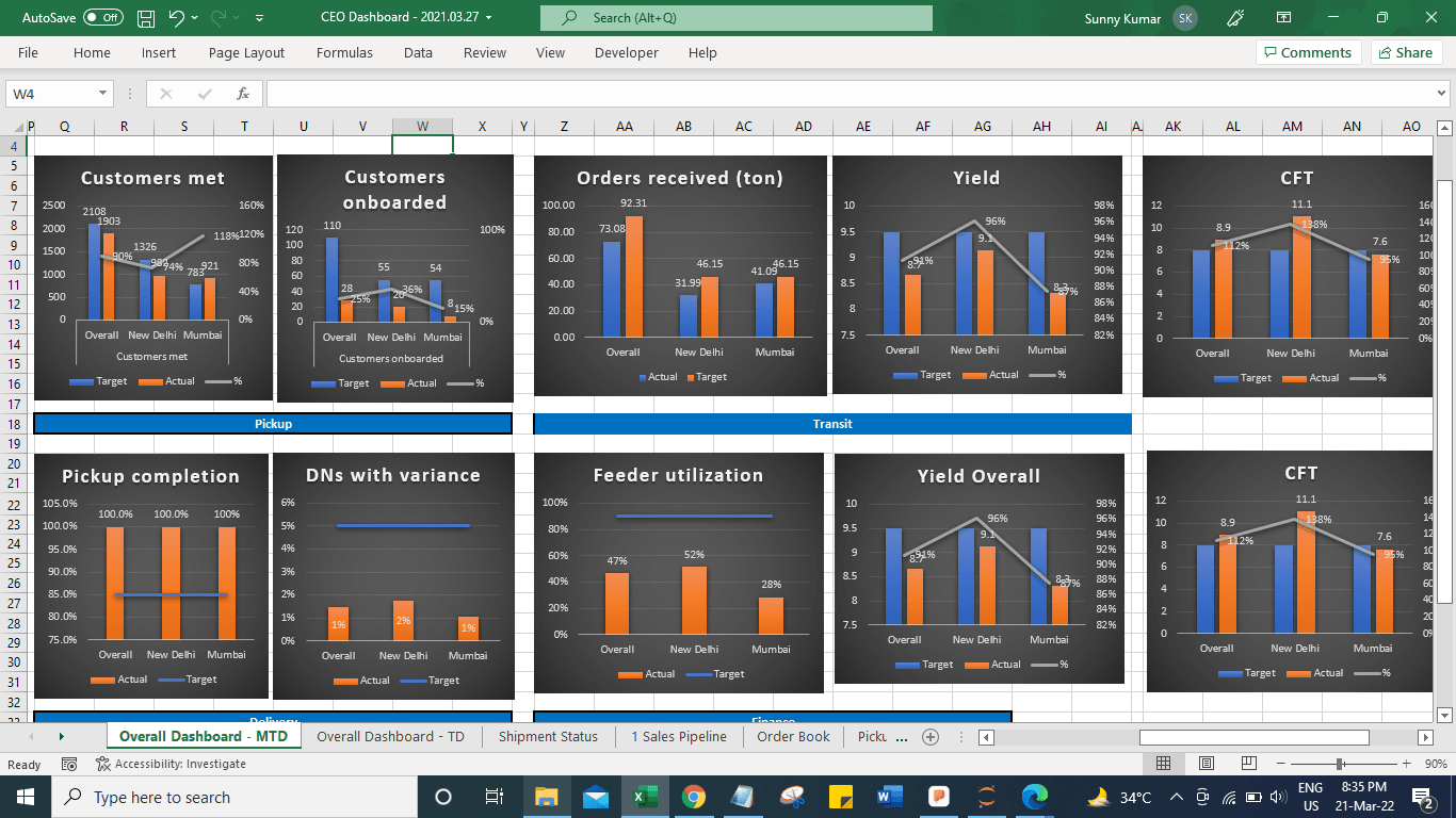 Set Excel, Google Sheet, Tracker, Forms - Glowfyre