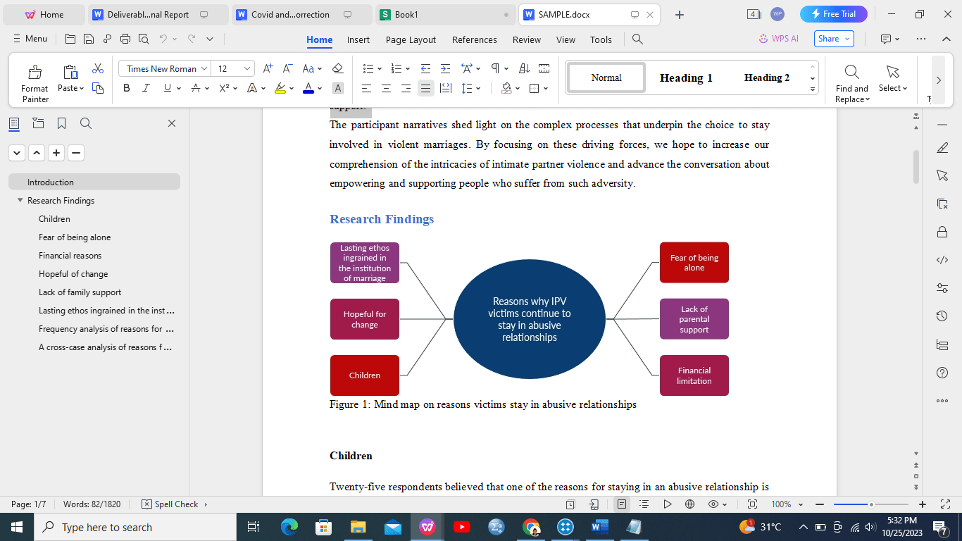 Do Interpretive Phenomenological Analysis With Nvivo Maxqda