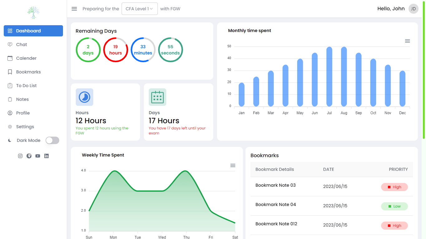 Convert Figma To React Js Or Next Js Website