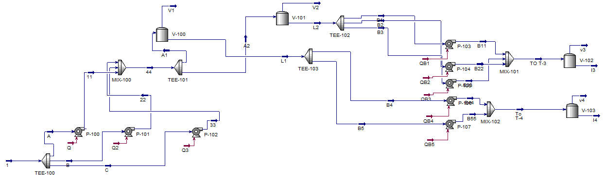 Handle Your Chemical, Process Engineering, Pfd, Aspen Hysys Tasks