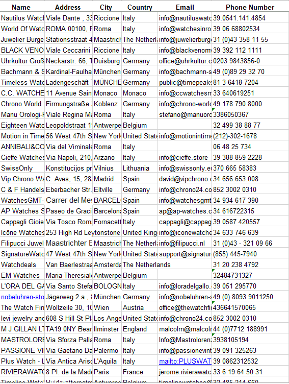 Do Excel Data Entry, Copy Paste, Web Research And Pdf To Excel