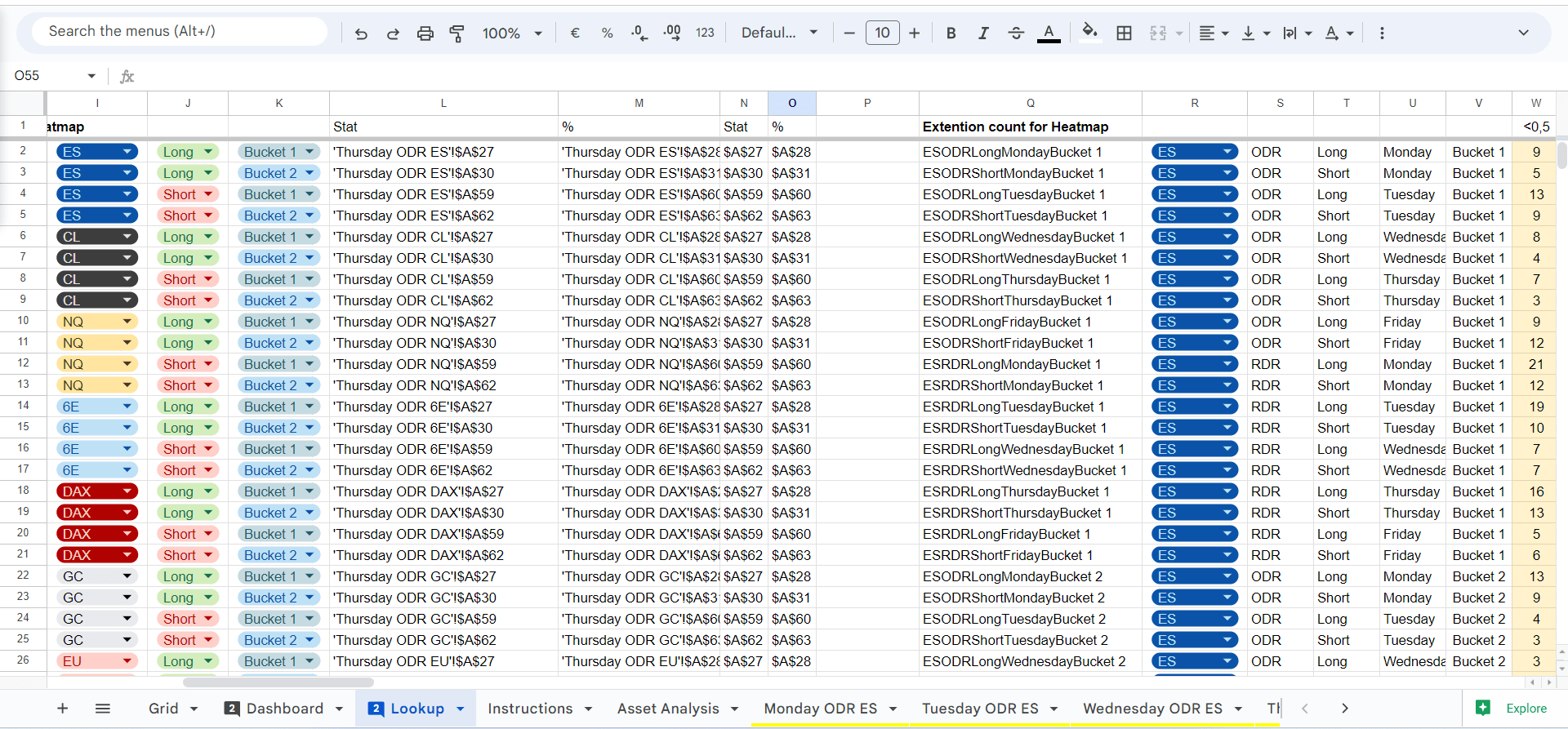 Be Your Personal Virtual Assistant For Fastest Excel Data Entry Typing Work Job