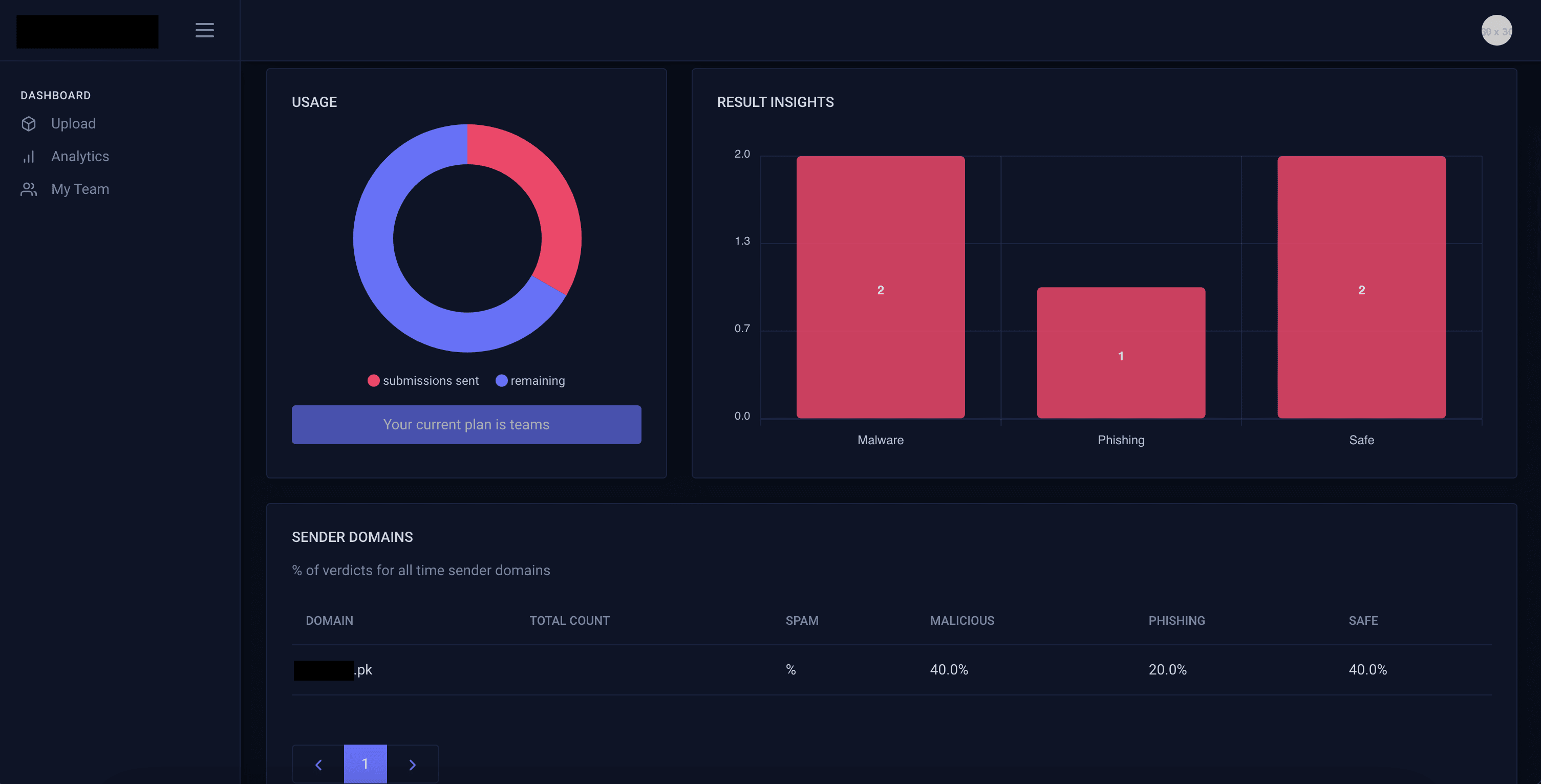 Build Your Full Stack Python Crm, Website, Web App, Rest Api