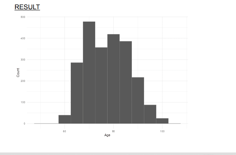 Do Eda, Data Analysis Visualization Interpretation Reporting