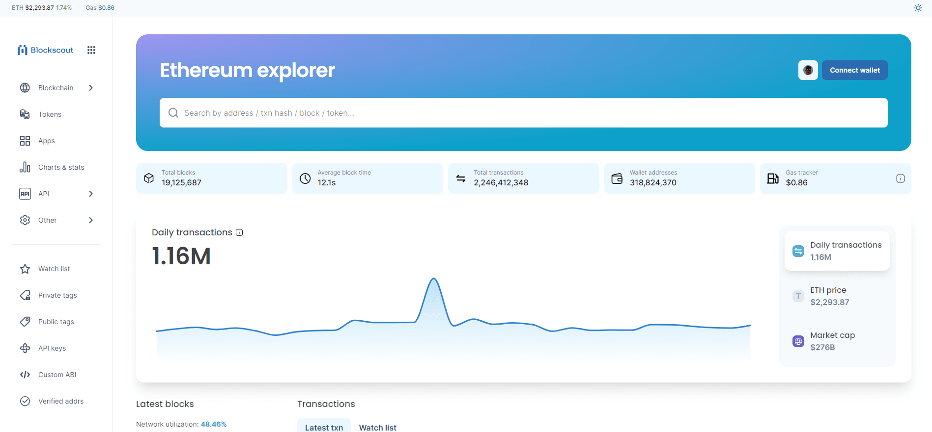 Do Golang Backend And React,Vue Frontend With Any Database