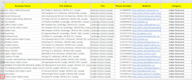 Do Data Input, Data Extraction, Email Collection, Data Entry And Web Research