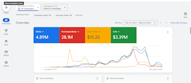 Be Your Facebook Ads Campaign Manager, Run Fb Ads Campaign, Shopify Fb Ads