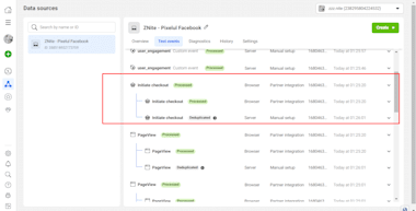 Fix Or Setup Facebook Pixel Conversion Api,Google Analytics 4,Ga4 Shopify