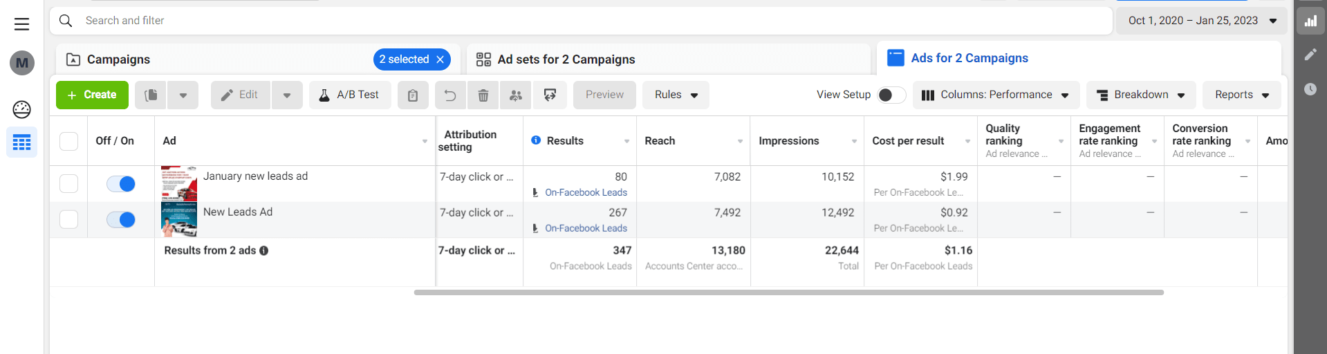 Setup And Manage Shopify Facebook Ads And Instagram Ads Campaign