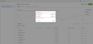 Setup Facebook Pixel Shopify, Conversion Api, Google Analytics 4, Fix Pixel