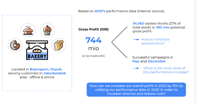 Do Data Entry, Copy Paste, Typing, Data Collection, Web Research