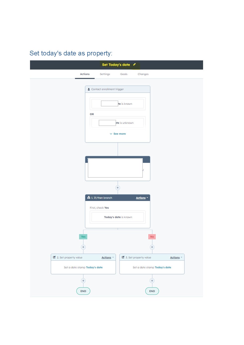 Provide An In Depth Overview Of Hubspot Crm