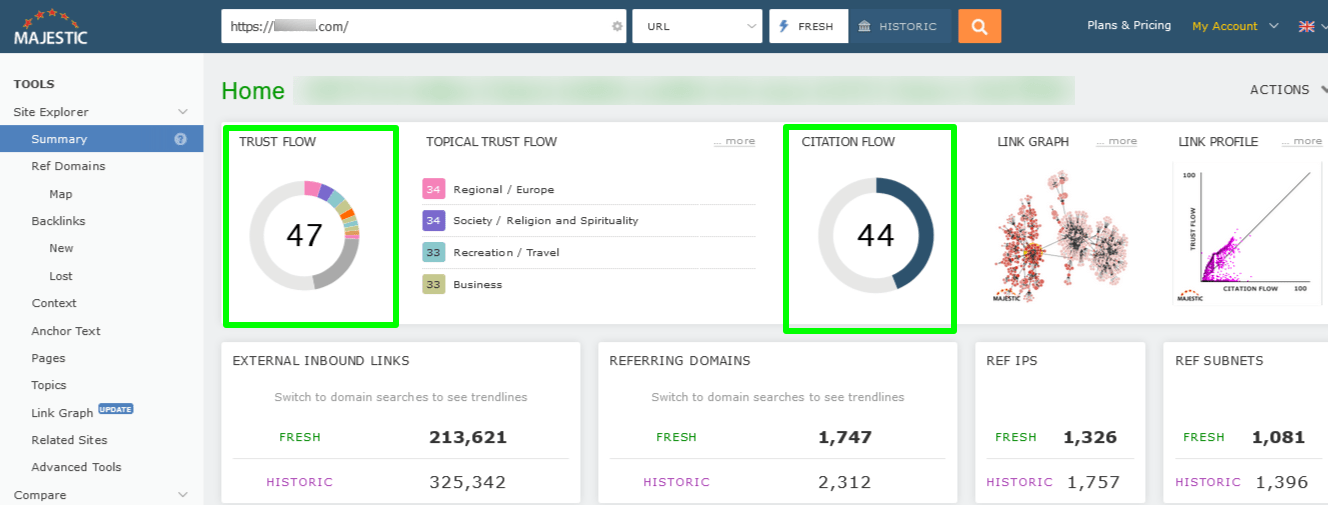 Increase Trust Flow Tf 40 Plus Skyrocket Ranking