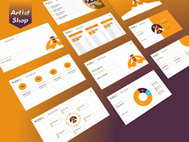 Create A Professional Powerpoint Presentation Or Powerpoint Template Design