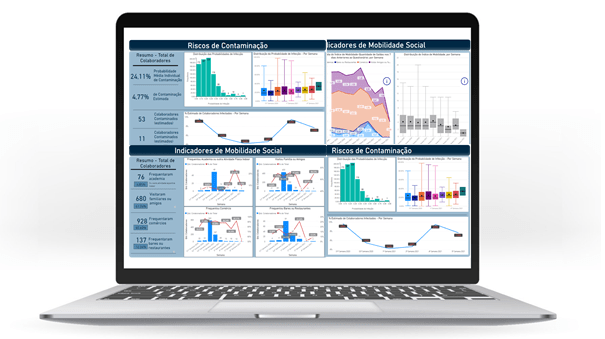 Perform Statistical Data Analysis With Spss, R, Or Excel