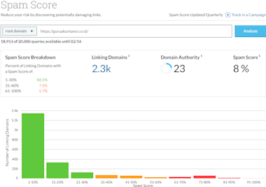 Disavow Spammy Toxic Bad Backlinks To Remove Negative Seo Penalty, Disavow File