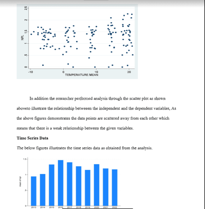 Help With Spss Data Analysis And Interpretation