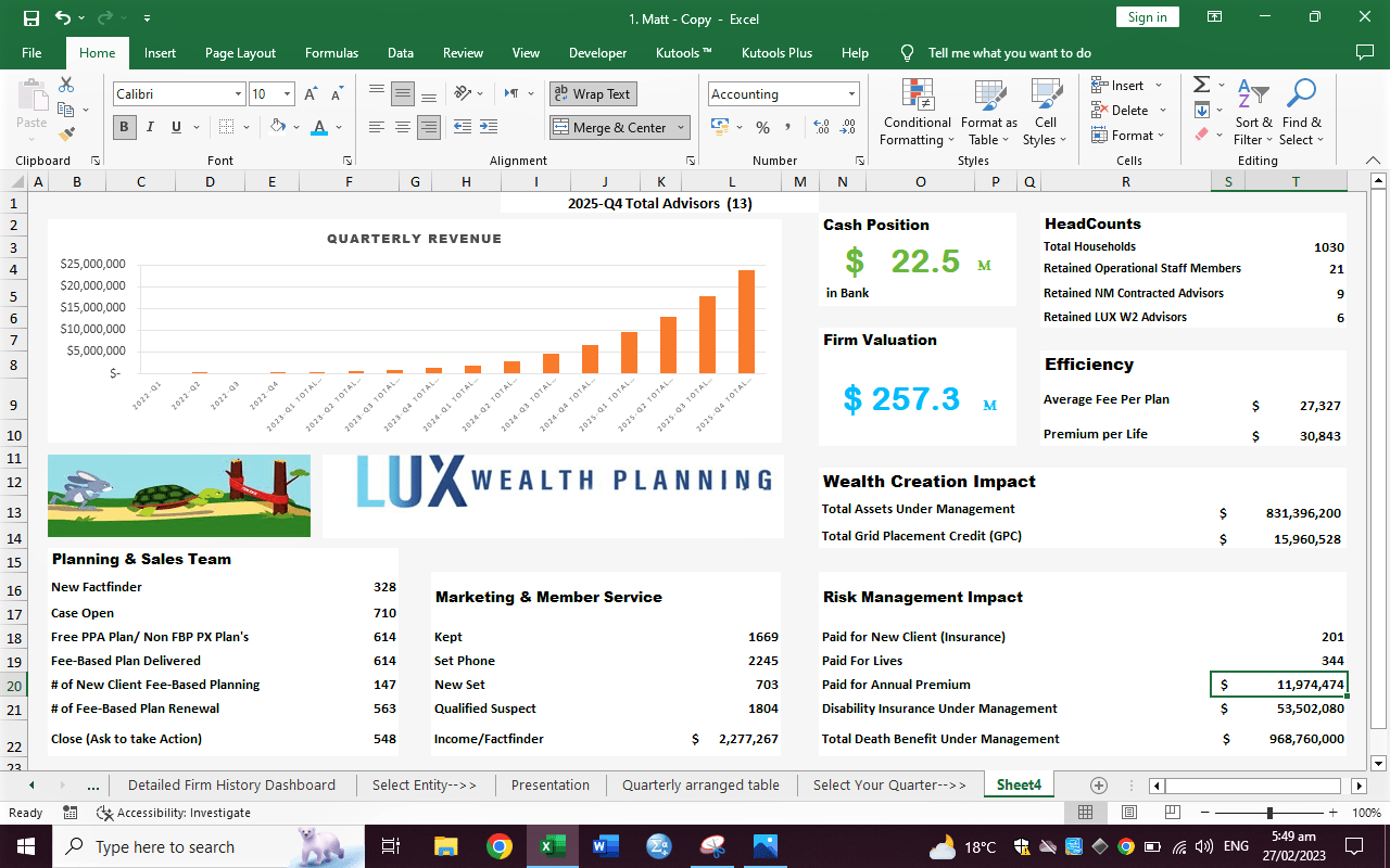 Do Any Statistical Analysis Using Excel, Spss And R Studio