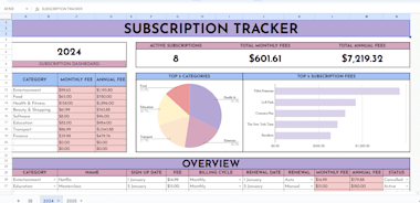 Do Custom Excel Spreadsheet,Google Sheets,Excel Vba,Template