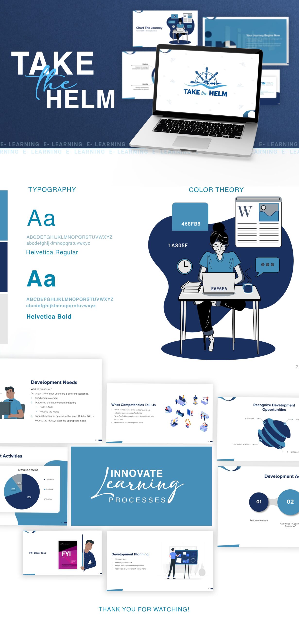 Design A Fabulous Powerpoint Presentation